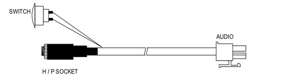 Ειδικό ήχο Αθηνά Cab Harness 445-0745235