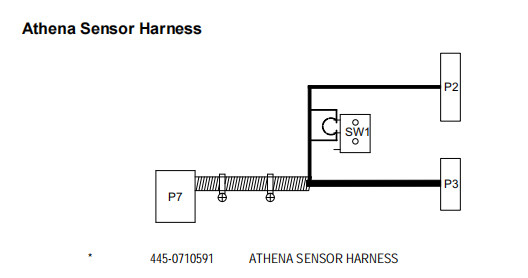 Εναλλακτικά για ΑΤΜ NCR Athena Sensor Harness