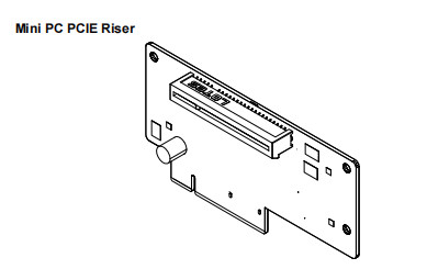 Εναλλακτικά εξαρτήματα ATM NCR 009-0030958 MINI PC PCIE RISER