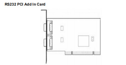 Εναλλακτικά εξαρτήματα ATM NCR 009-0030955 RS232 PCI ADD-IN CARD