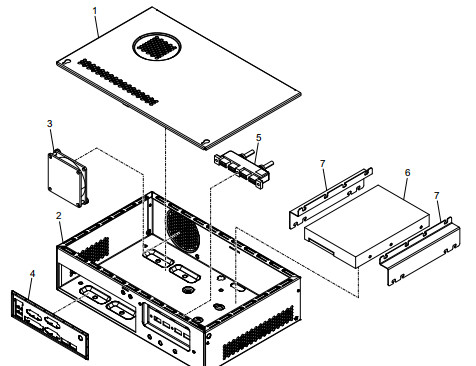 Μέρη μηχανής ATM MINI PC CORE